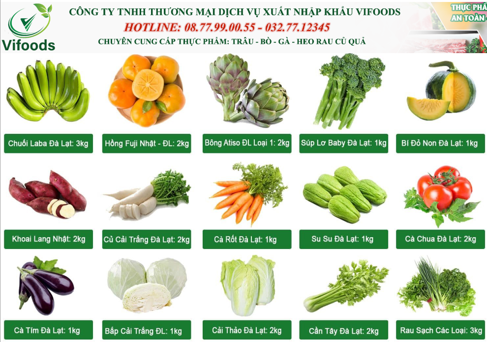 Vựa trái cây giá sỉ